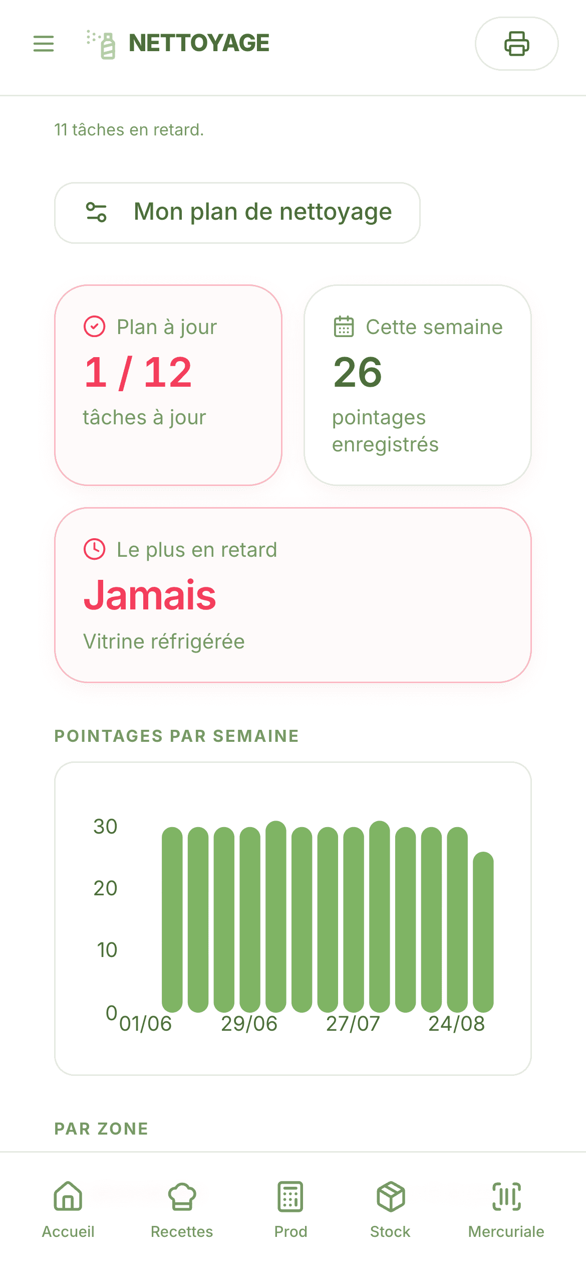 Plan de nettoyage dans Gramme sur téléphone : les tâches par zone et leur pointage