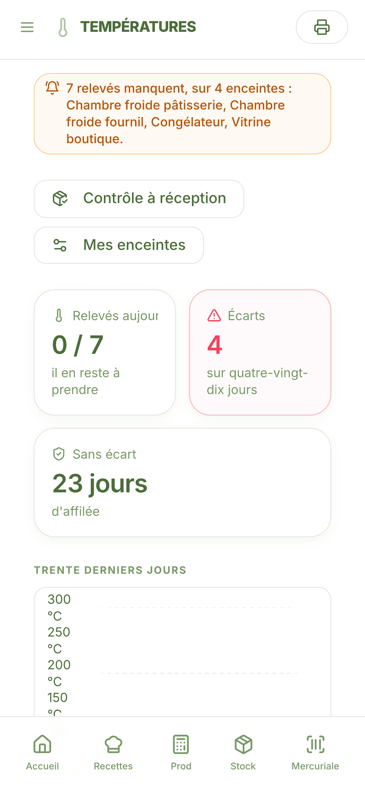 Relevé de températures dans Gramme sur téléphone : chaque enceinte, ses bornes et le bouton Noter